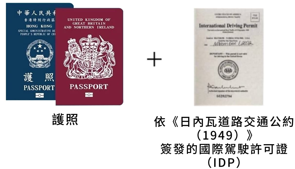 護照 + 依《日內瓦道路交通公約（1949）》簽發的國際駕駛許可證（IDP）