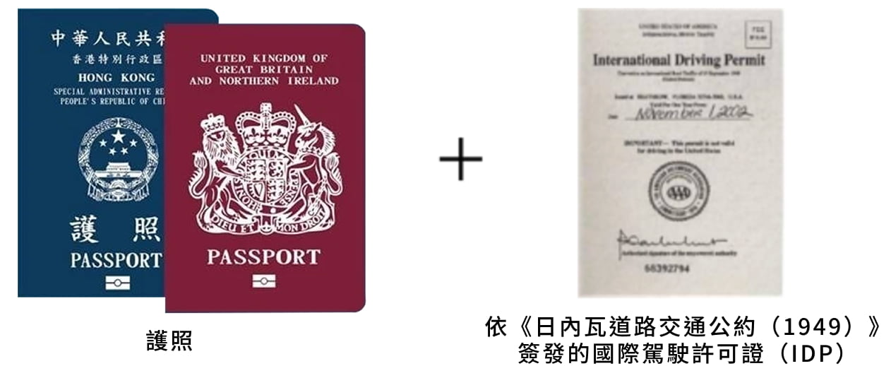 護照 + 依《日內瓦道路交通公約（1949）》簽發的國際駕駛許可證（IDP）